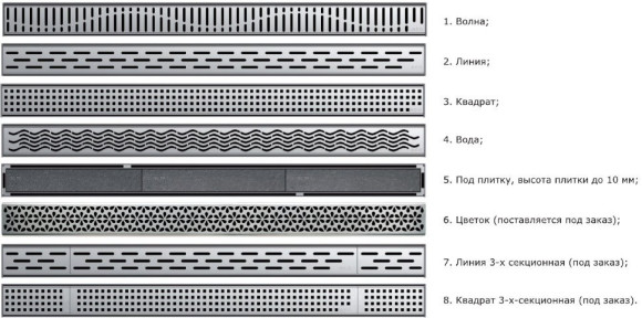 Душовий канал (трап) Aco ShowerDrain C-line, 118 (408741)