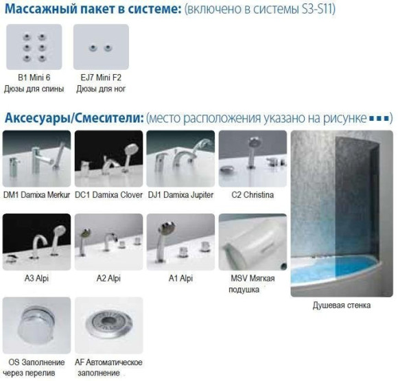 Ванна з гідромасажем Balteco Rhea 16, ліва, 160x100 (RHEA16)