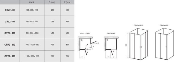 Душова кабіна Ravak Chrome CRV2, 110x110 (1QVD0100Z1)