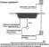 Измельчитель пищевых отходов In-Sink-Erator Supreme Evolution 100 (EVOLUTION 100S)