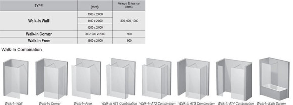 Душевая стенка Ravak Walk-In Free-160 (GW9FS0C00Z1)