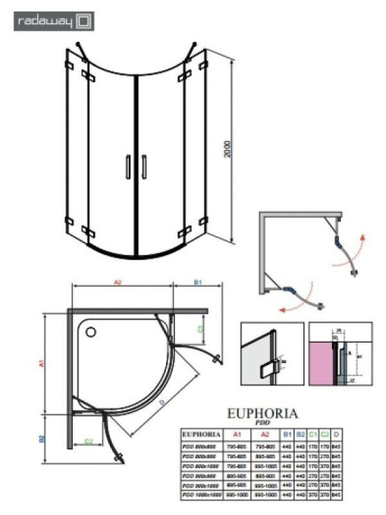 Душова кабіна Radaway Euphoria PDD, права, 100x100 (383003-01R)