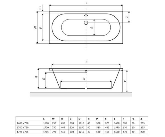 Ванна акрилова Excellent Oceana, 170x75 (WAEX.OCE17WH)