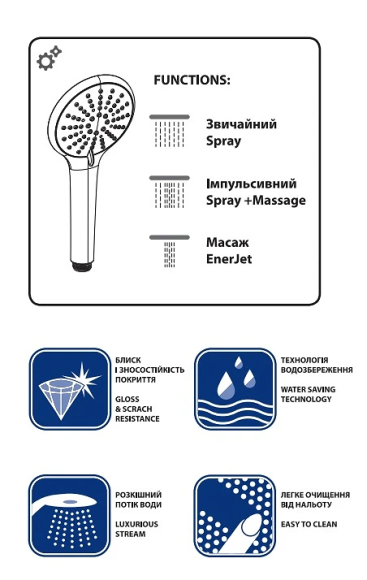 Душевой гарнитур Aqua Rodos Imperial IM-F03 (АР000040495)
