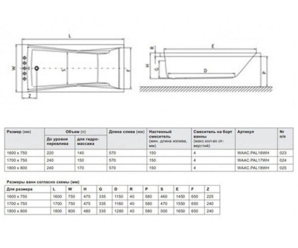 Ванна акриловая Excellent Palace, 180x80 (WAEX.PAL18WH)