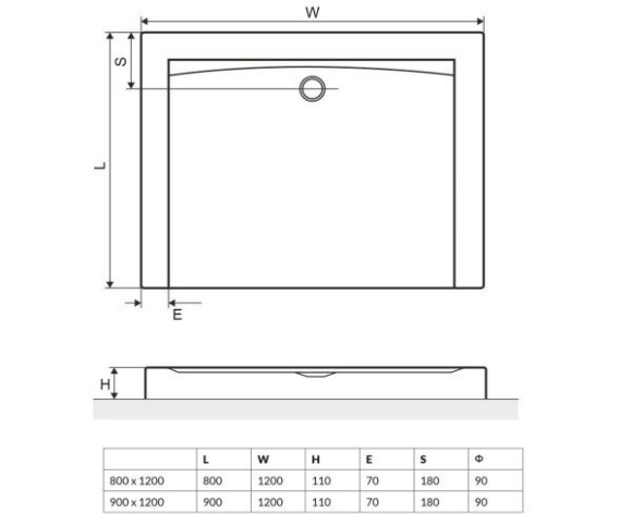 Душовий піддон Excellent Forma Compact, 120х90 (BREX.FOR12WHC)