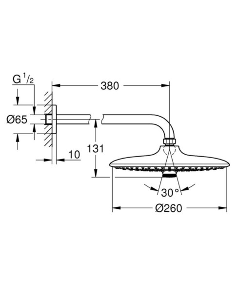 Верхній душ Grohe Euphoria SmartControl (26458000)