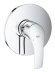Cмеситель для душа Grohe Eurosmart, однорычажный, хром (24042002)