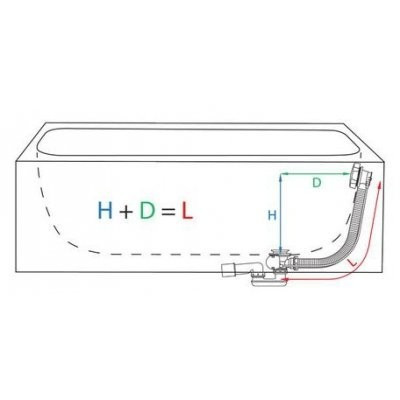 Злив-перелив для ванни Alcaplast, напівавтомат (A51CR)