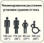 Сушарка для рук Mediclinics Mediflow (M-03AC)