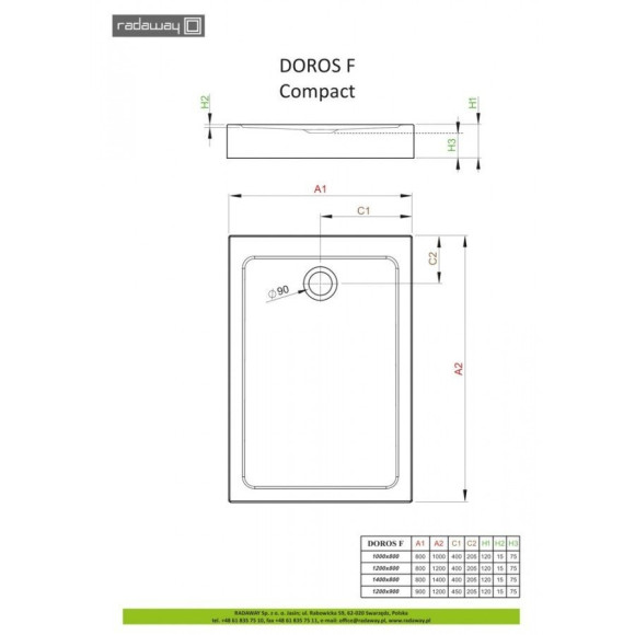 Душевой поддон Radaway Doros F Compact, 100x80 (SDRFP1080-05)