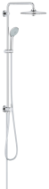 Душова система Grohe Euphoria (27421002)