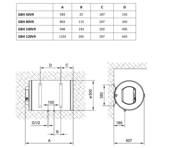 Бойлер Gorenje GBH 50 V9, 50 (728466)