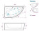 Ванна с гидромассажем Balteco Idea 17, правая, 170x100 (IDEA17)