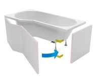 Панель для ванни Excellent Be Spot, 195 (OBEX.BSP.16WH)