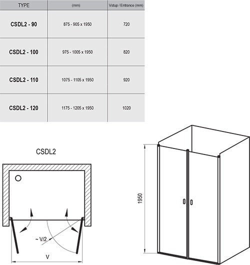 Душевые двери Ravak Chrome CSDL2-110 (0QVDCC0LZ1)