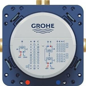 Душевая система Grohe Grohtherm SmartControl (34614SC3)